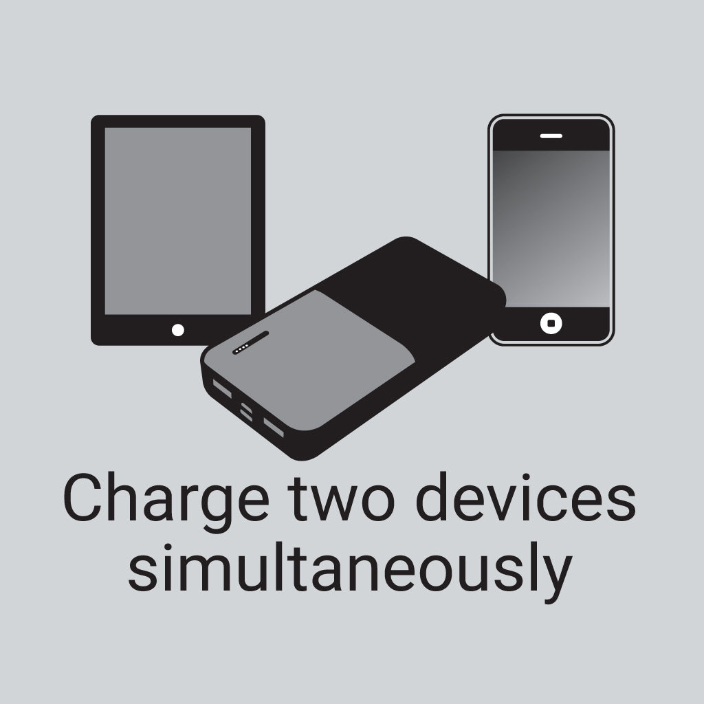 Sandberg Saver PowerBank, 20.000 mAh USB-C