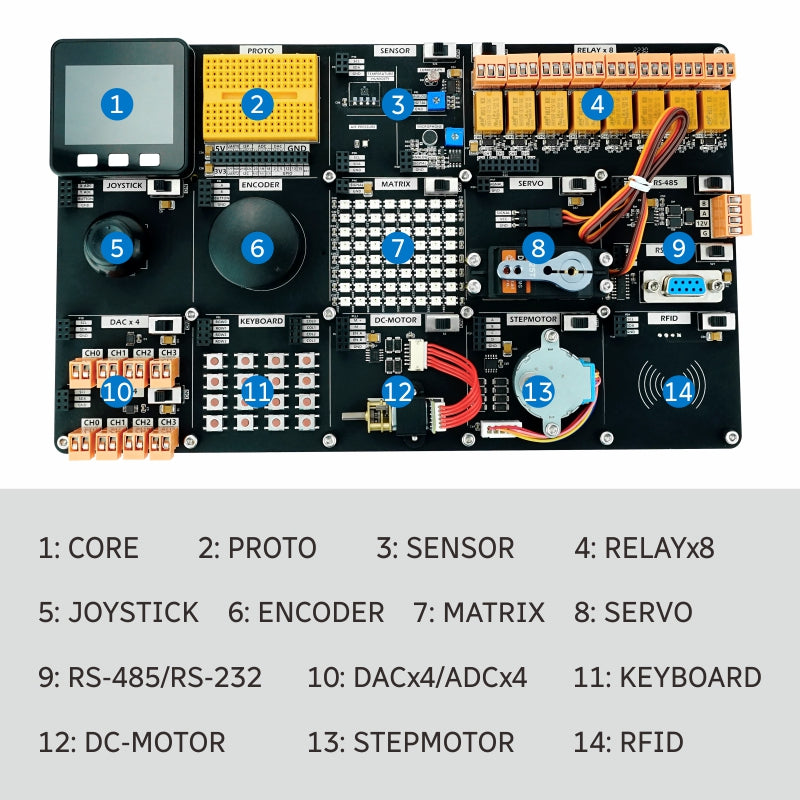 M5Stack K024-B - SHT30 Experimentsats utbildningskit ESP32