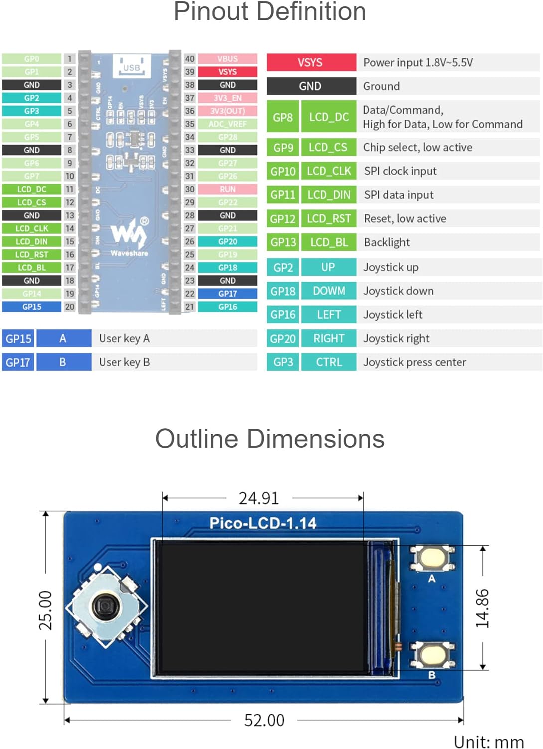 Pico LCD 1.14 för Raspberry Pi Pico (ej Pico-W)
