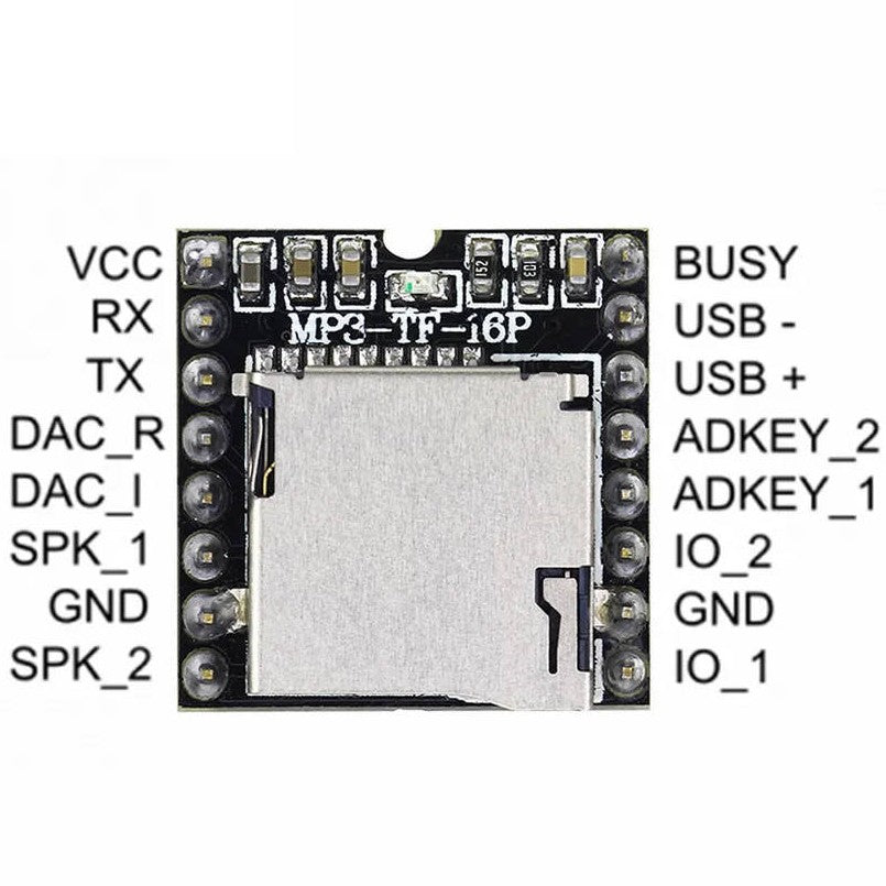DFPlayer - MP3 spelare för elektronik, microSD 21x21mm