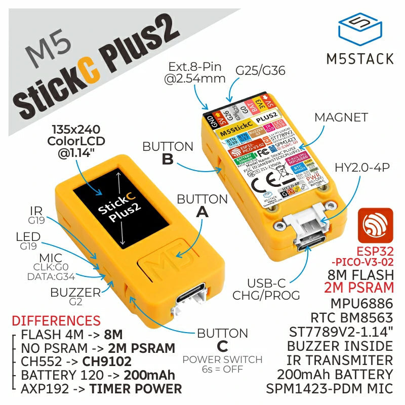 M5StickC K016-P2 - Plus2 Dev Kit, Programmerbar Kontroller