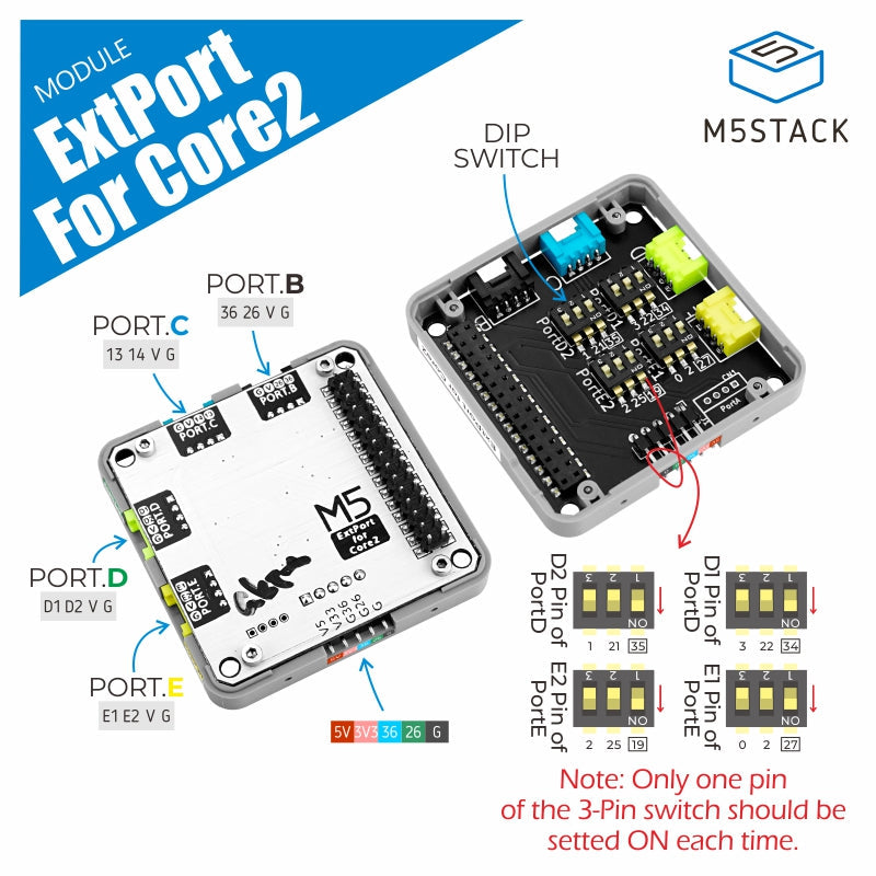 M5Stack M123 - Expansion Grove Port Module för M5Stack Core2 - Ej för CoreS3