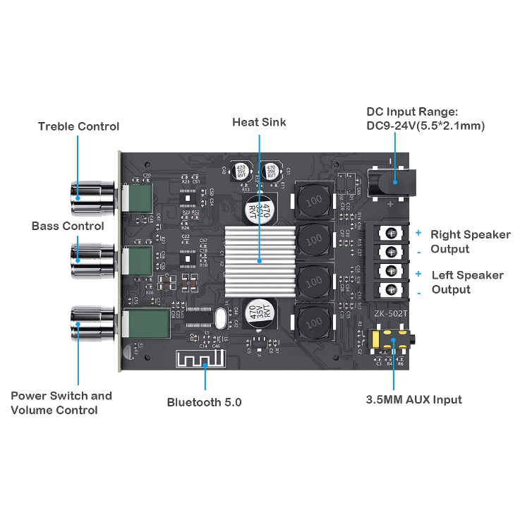 Bass Treble Bluetooth & AUX Förstärkare 50W x 2, DFR0806