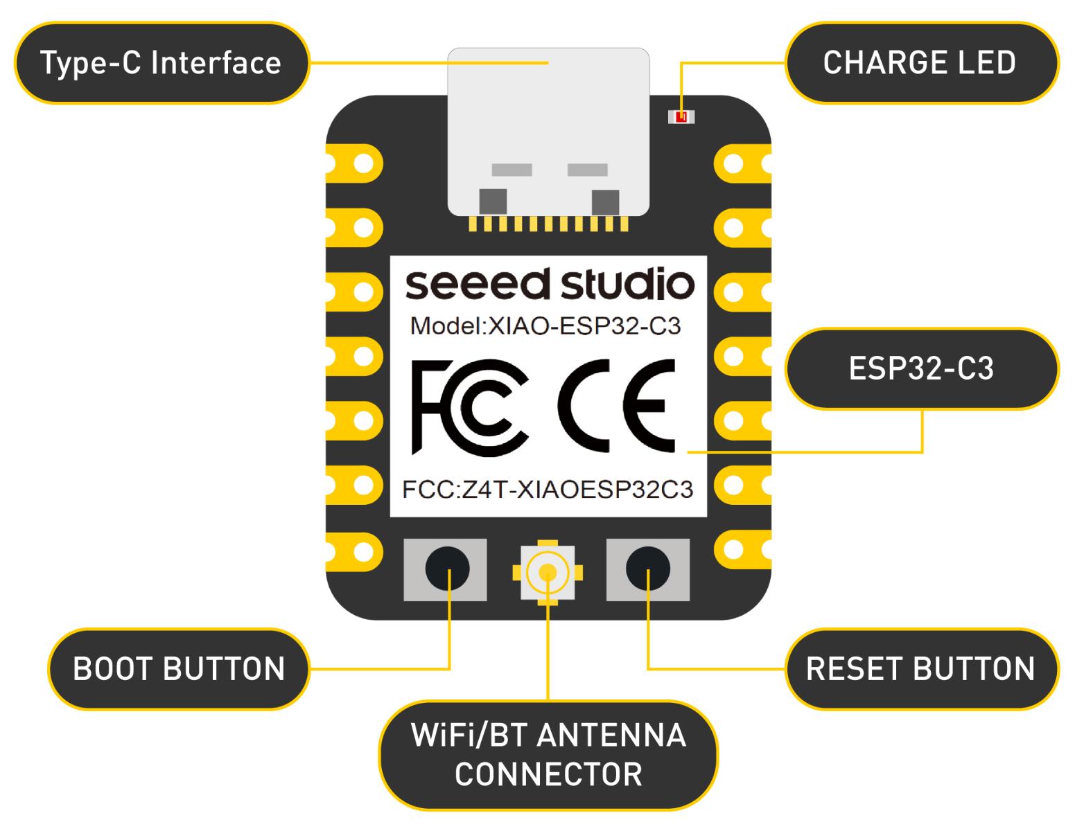 Seeed Studio XIAO ESP32-C3 Utvecklingskort WiFi/BLE 21x17.8mm USB-C, XIAO ESP32-C3