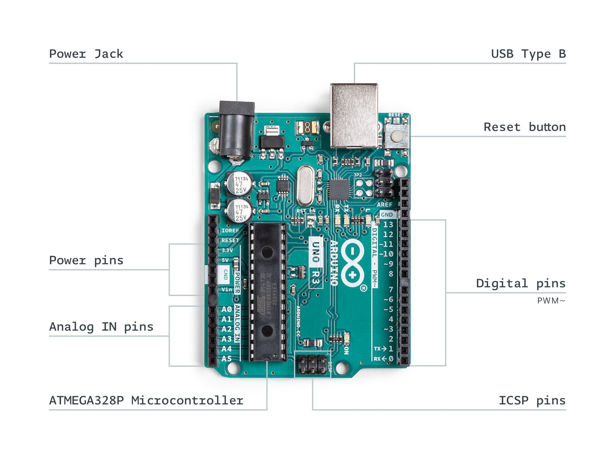 Arduino Startkit med komponenter